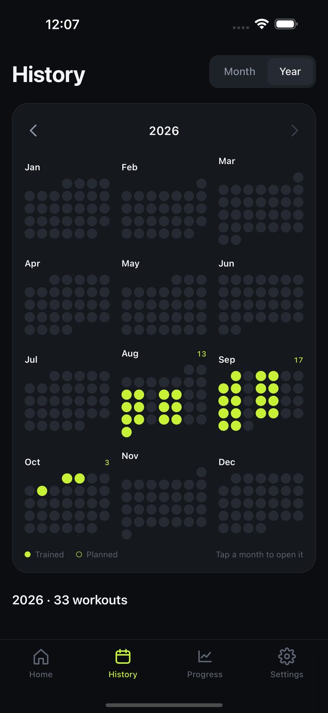The Calendar tab in Year view